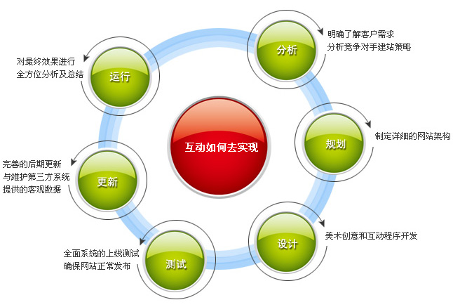 【12315投诉公示】消费者投诉富安娜不符合在产品或者其包装上注明采用的产品标准问题