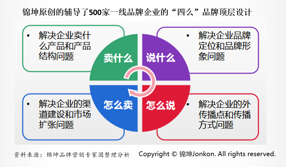 【12315投诉公示】追觅科技新增2件投诉公示涉及不符合以产品说明、实物样品等方式表明的质量状况问题等